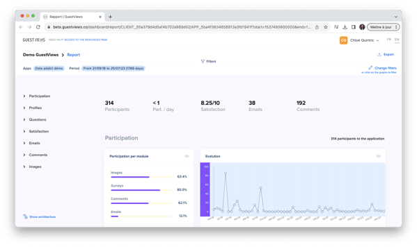 dashboard_guestviews-1