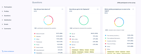 dashboard_guestviews_guestbook_2