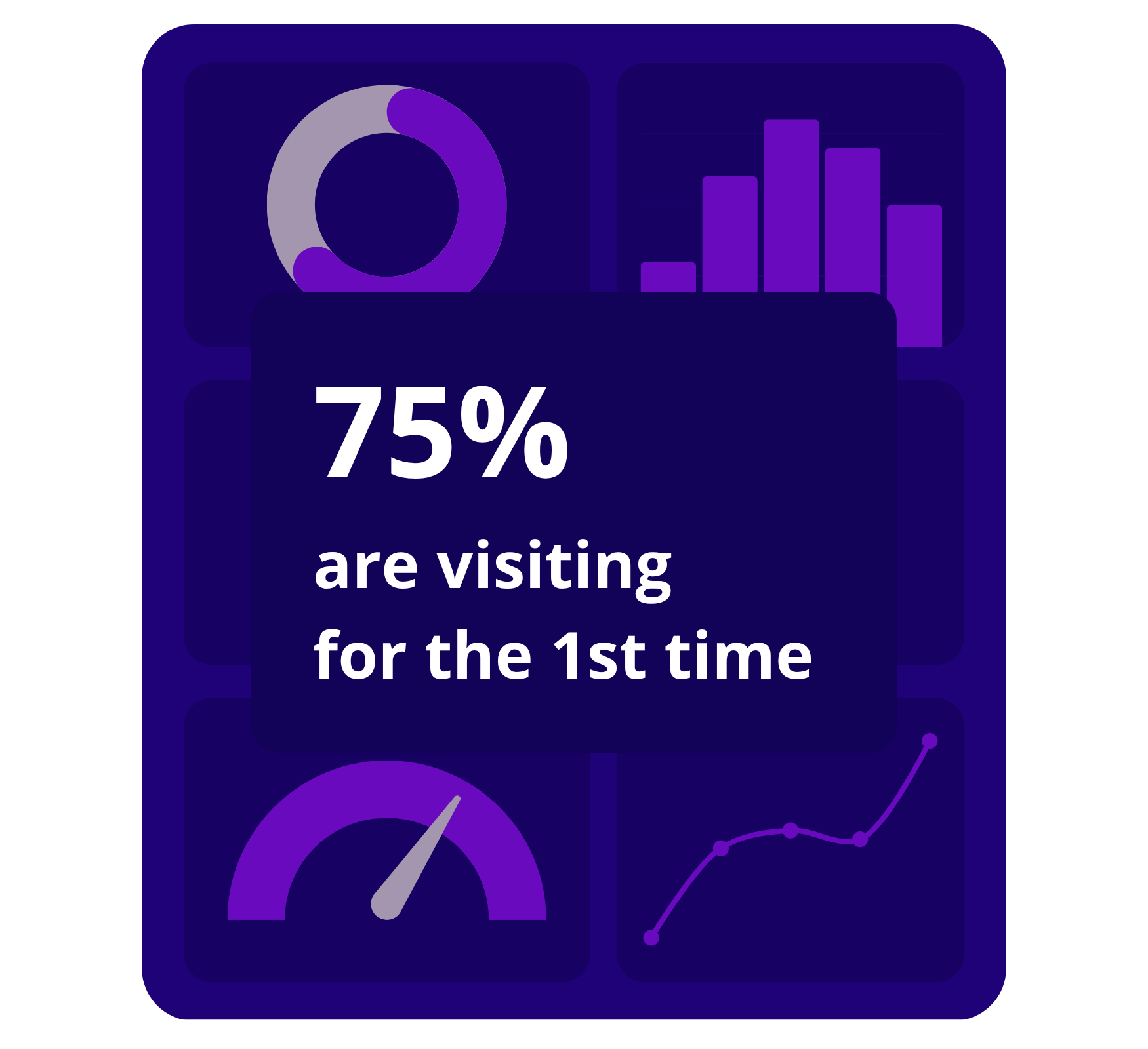 Data Analytics - Dashboard-1