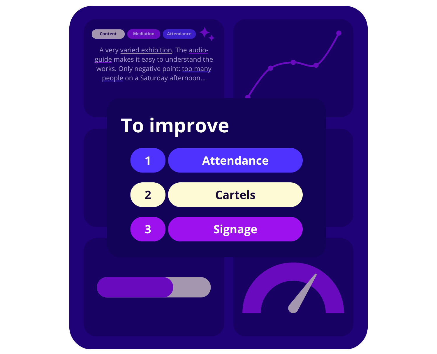 Feedback Management 1-1