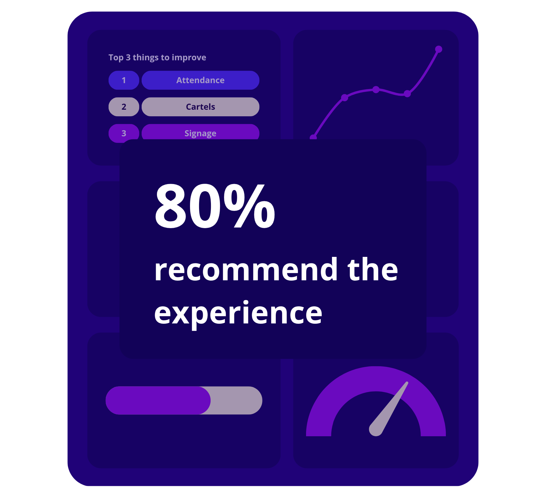 Satisfaction - Dashboard-1